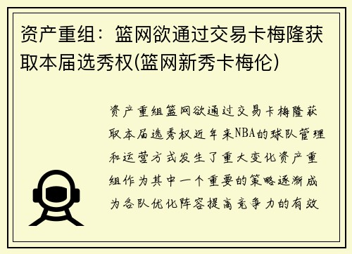 资产重组：篮网欲通过交易卡梅隆获取本届选秀权(篮网新秀卡梅伦)